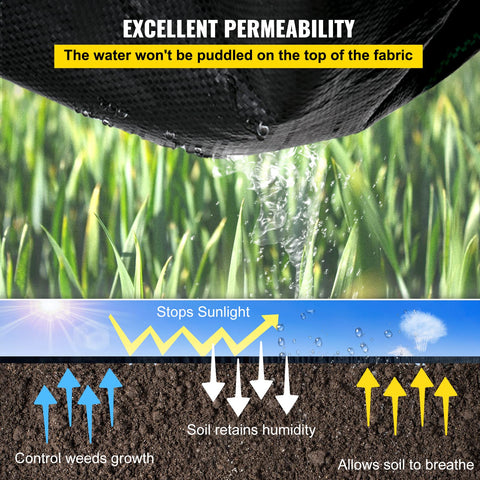 VEVOR weed barrier fabric highlights permeability to water and air for soil health.