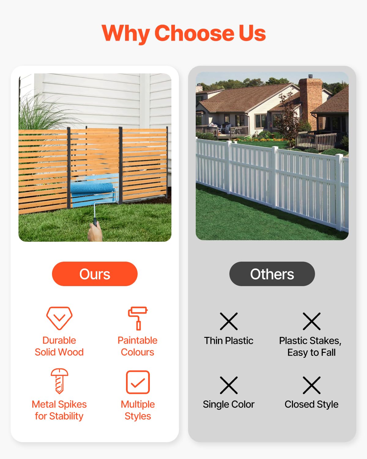 VEVOR expandable design with extra panels for larger yards