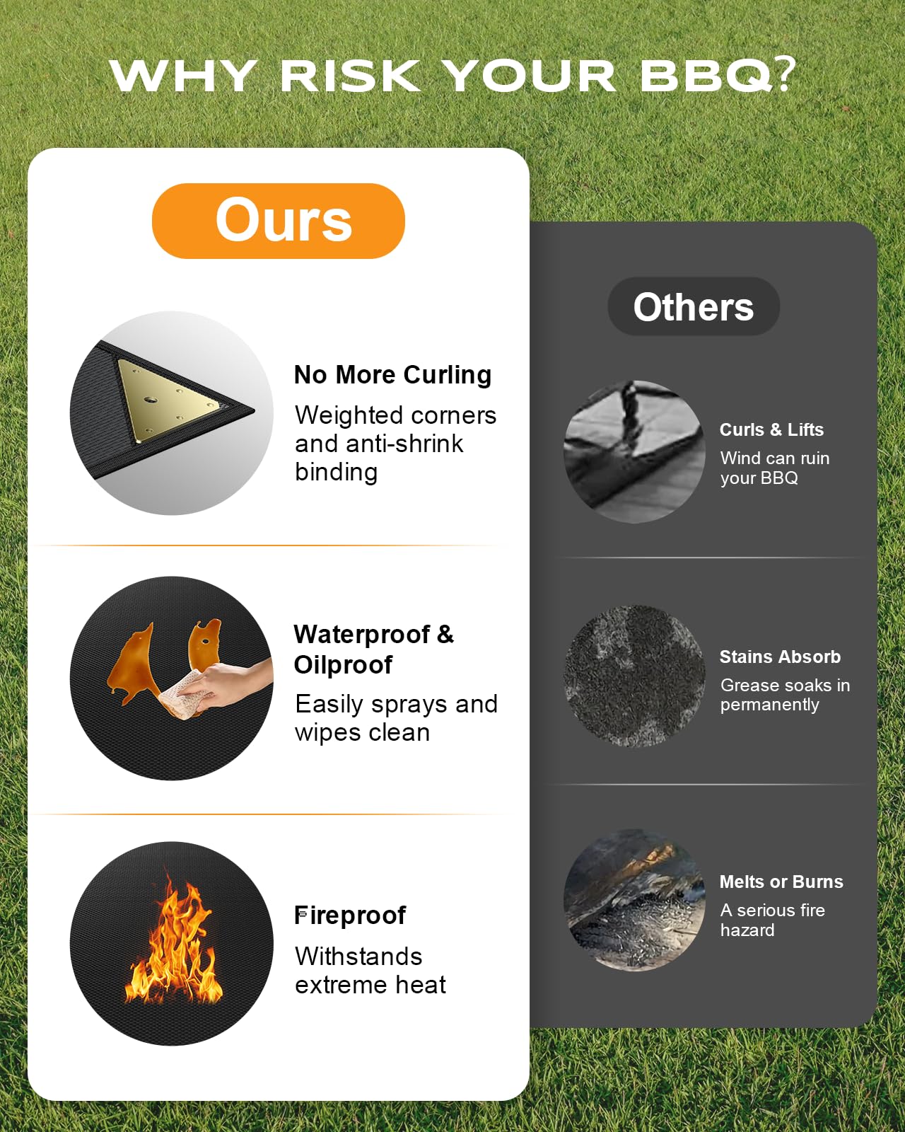 Vewaci corner-weighted mat prevents curling for safer grilling.