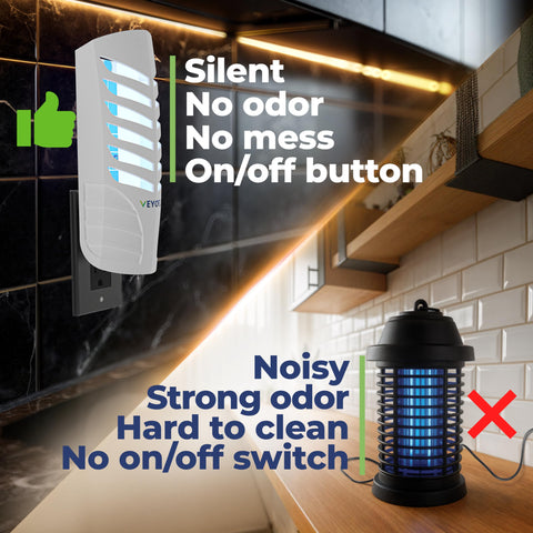 Two VEYOFLY devices arranged for broader room coverage in a living space.