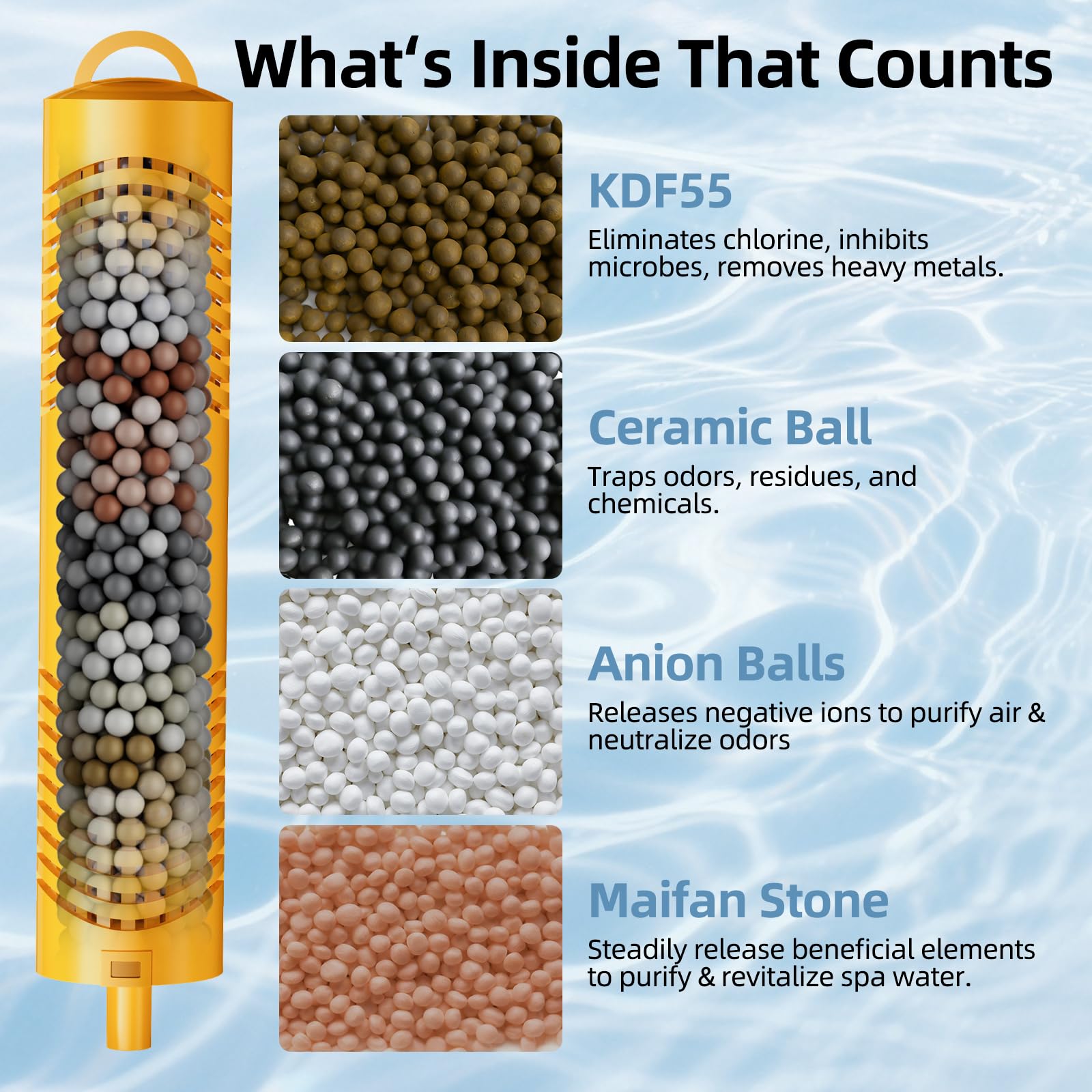Vibement Spa Mineral Sticks install directly in spa filter for convenience.