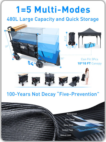 VIC all-terrain 7.5-inch wheels for outdoor use