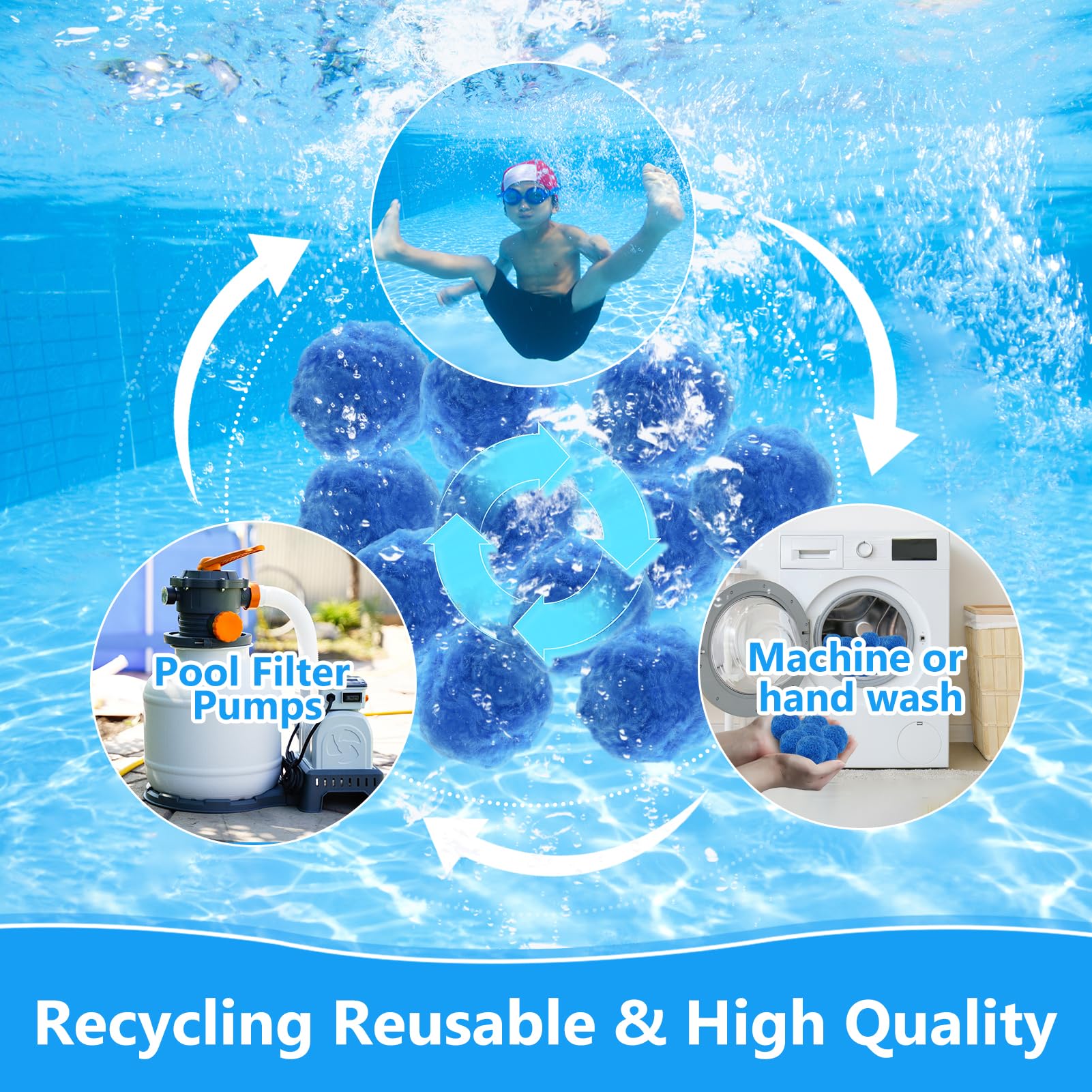 VICAMB pool filter balls shown working across pool sizes