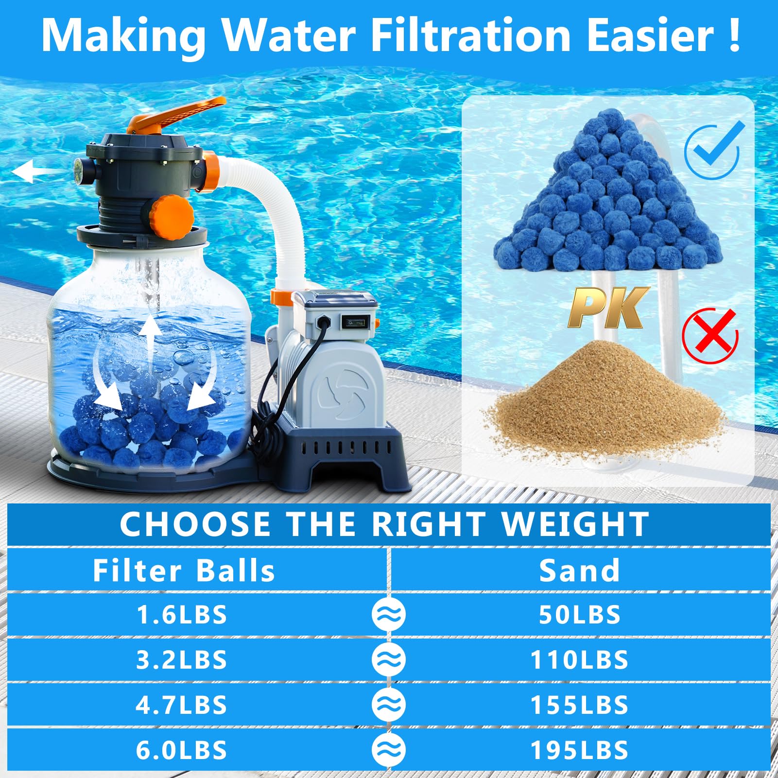 VICAMB pool filter balls in active use delivering clearer water