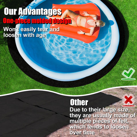 VICAMB pool ground mat suitable for soft-sided and hard-sided pools