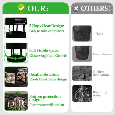 VICAMB grow bag thick nonwoven fabric supports durable, breathable roots.