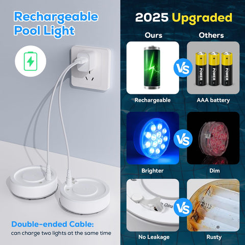 VICHTOP IP68 waterproof pool light safely operates underwater