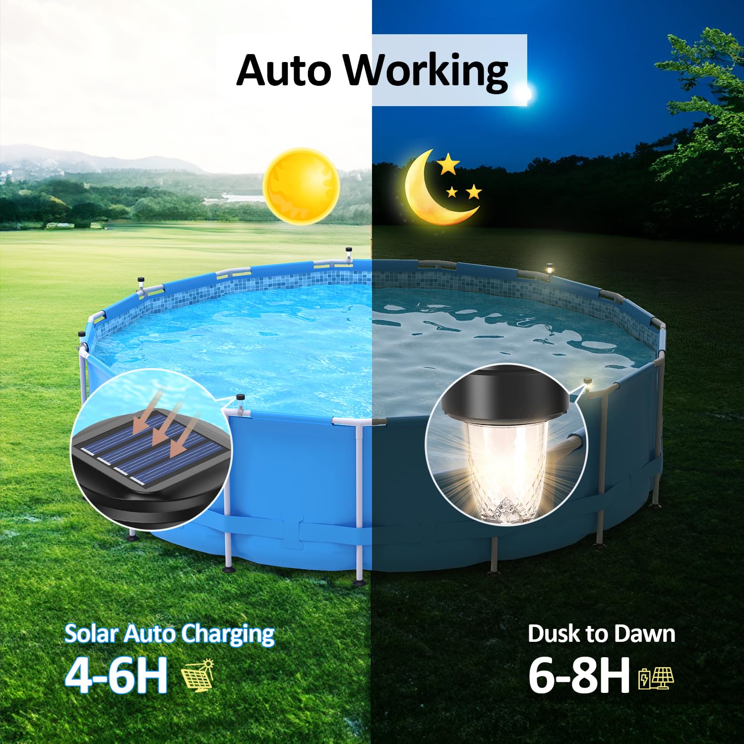 VICHTOP waterproof LED light with IP44 withstands rain and outdoor use near water.