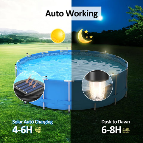 VICHTOP waterproof LED light with IP44 withstands rain and outdoor use near water.
