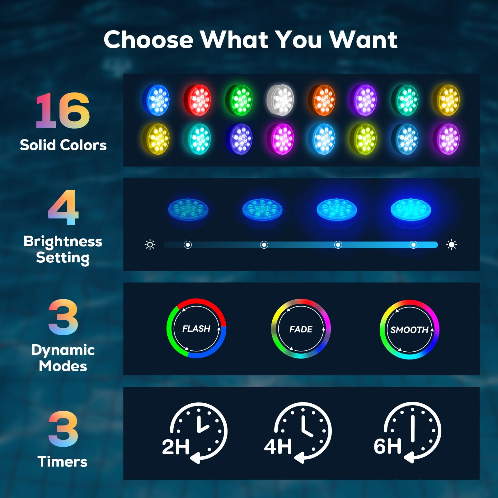 VICHTOP rechargeable battery powers long lasting pool lighting