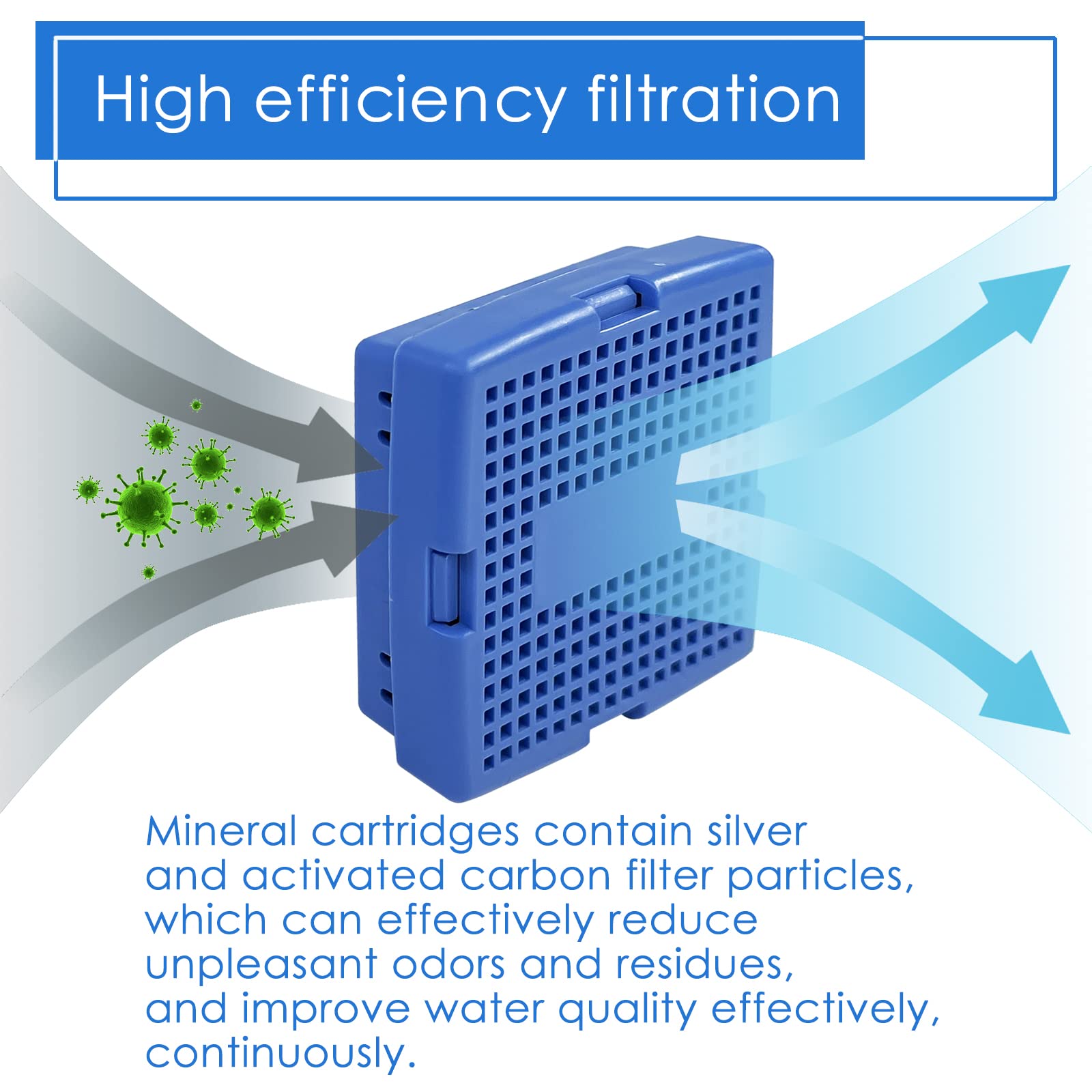 Vickmons mineral ion cartridge delivering balanced spa water with fewer odors.