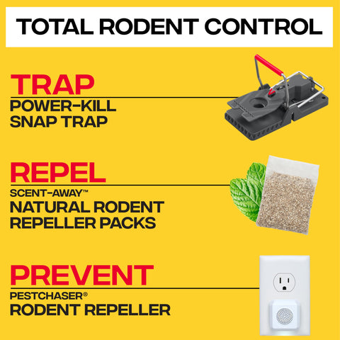 Victor M144-2B trap easy-set-release enables quick handling.