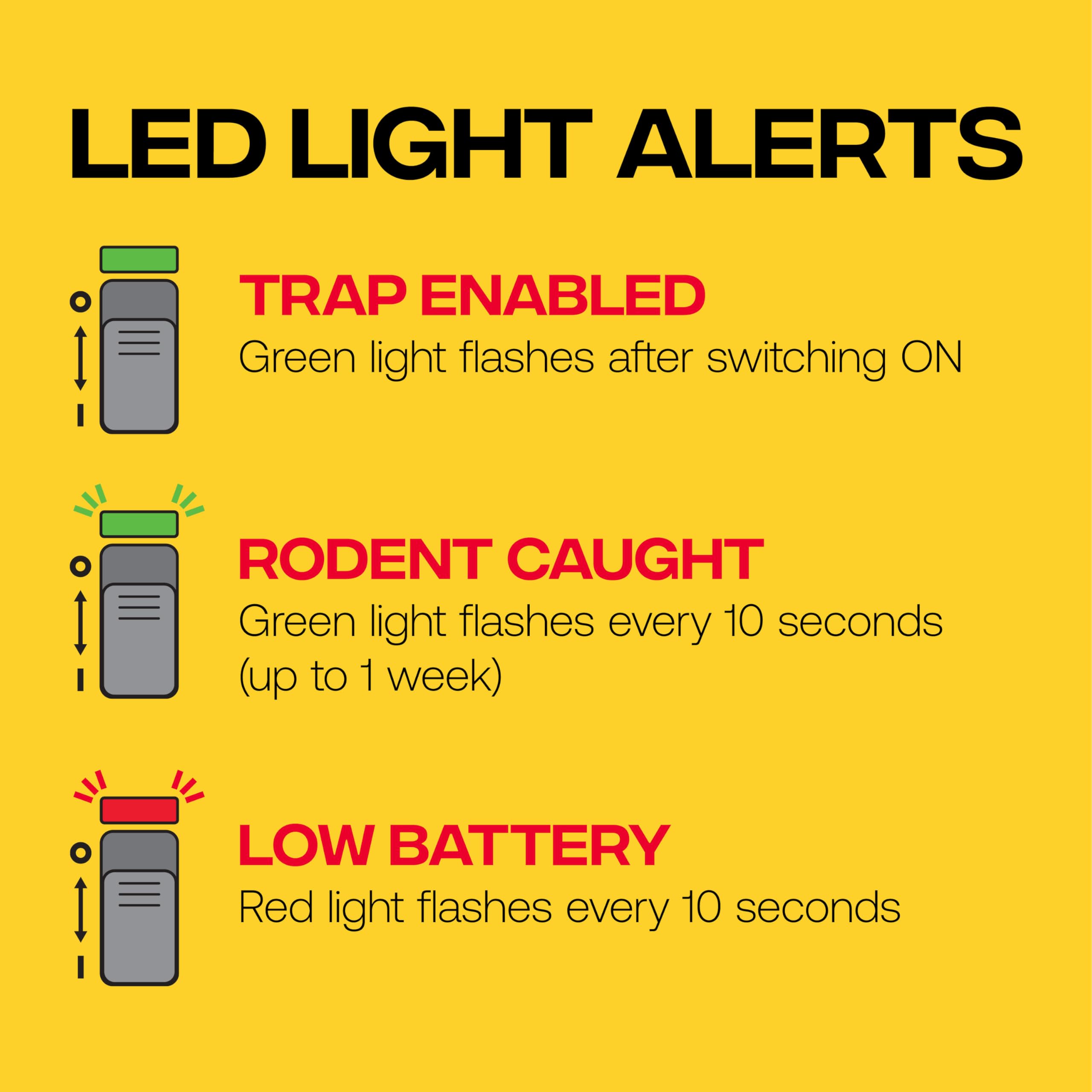 Victor M250B red battery warning signals power status
