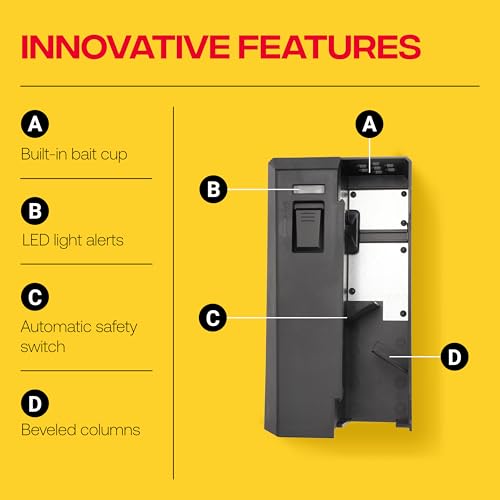 Victor M250B safety switch prevents accidental activation