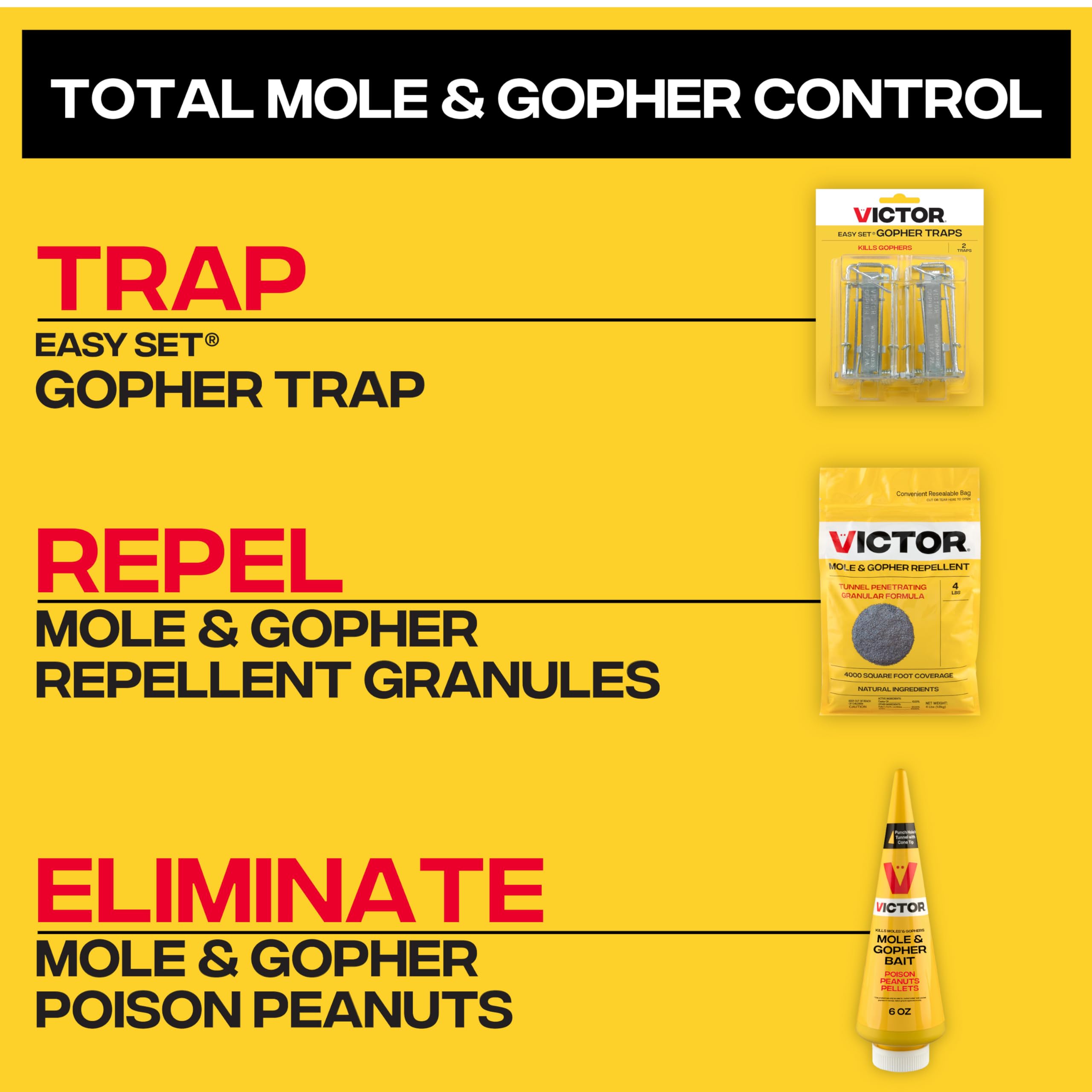 Victor M6006 6 oz bait portion ready for use