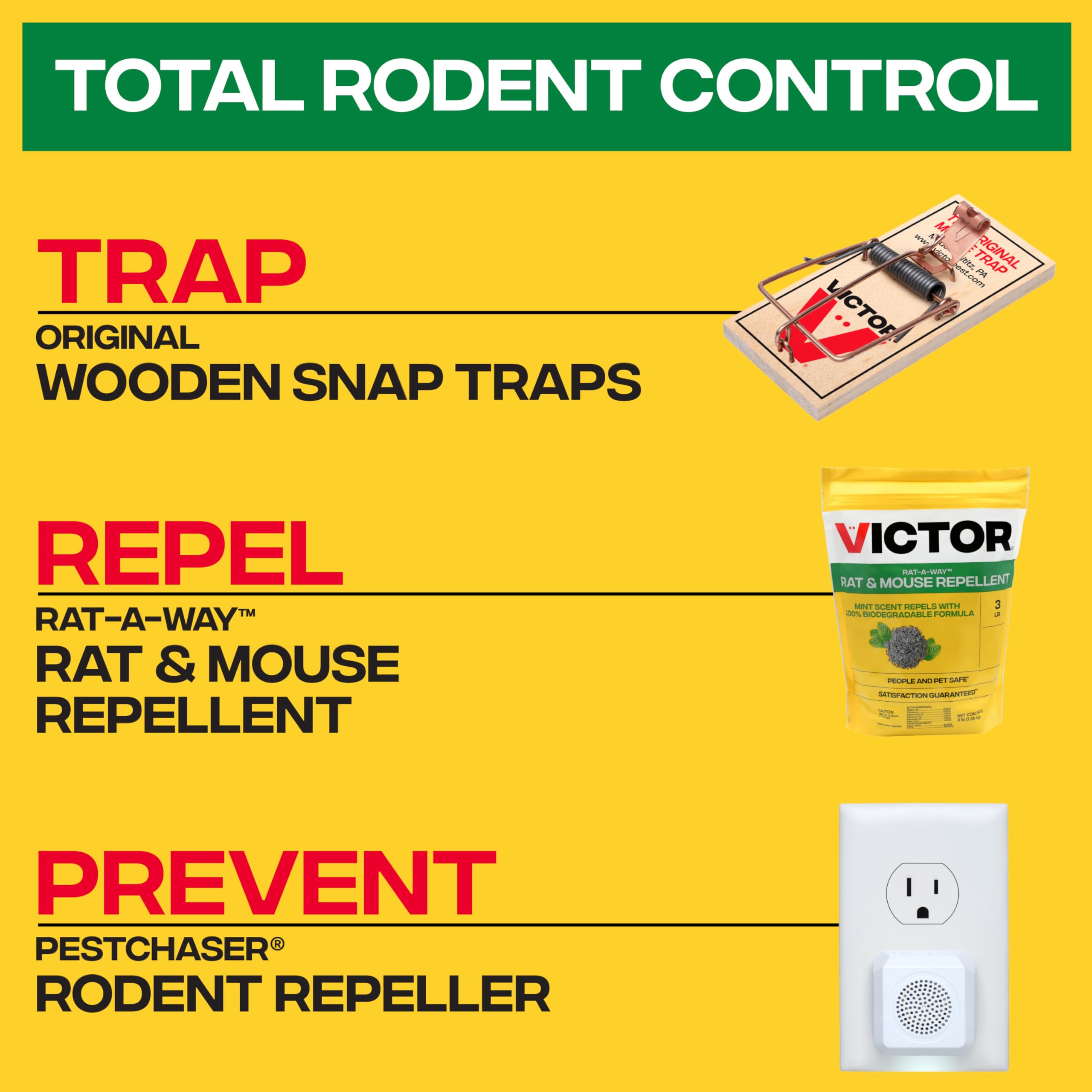 Perimeter application around a house creates a scented rodent deterrent