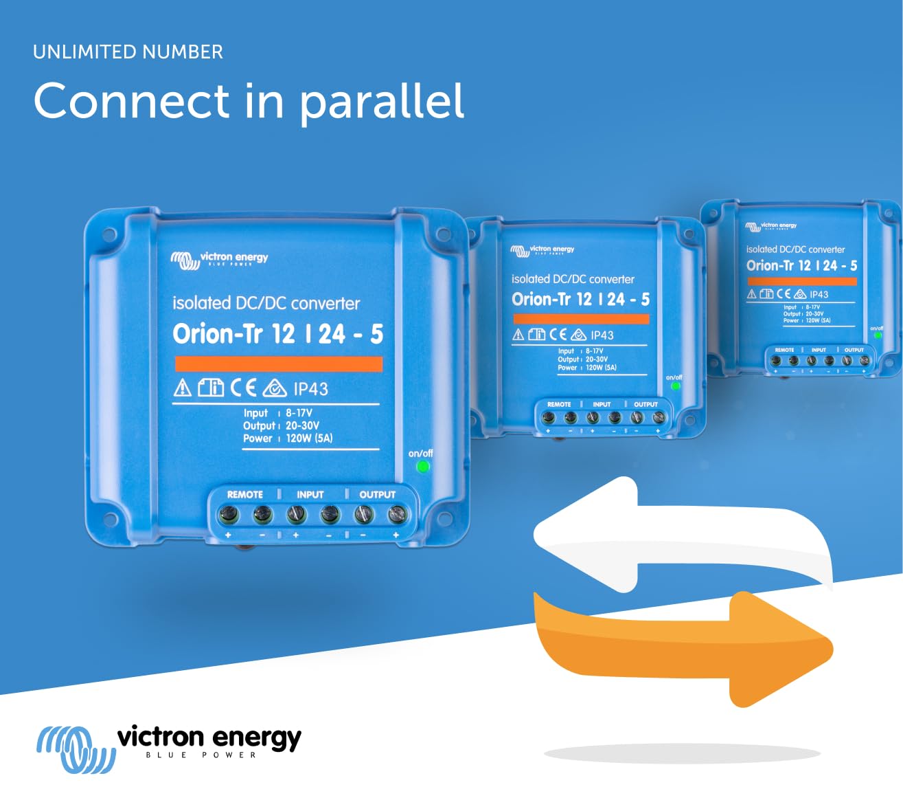 Victron Energy Orion-Tr compact unit fits tight spaces in RVs and boats.