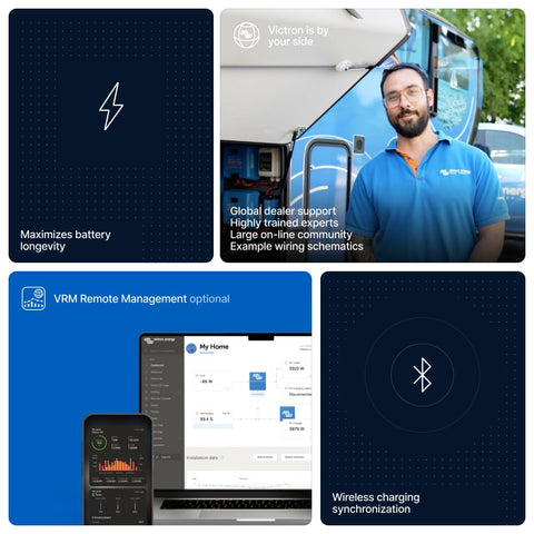 Victron Energy Smart Shunt DVCC remote management integration.