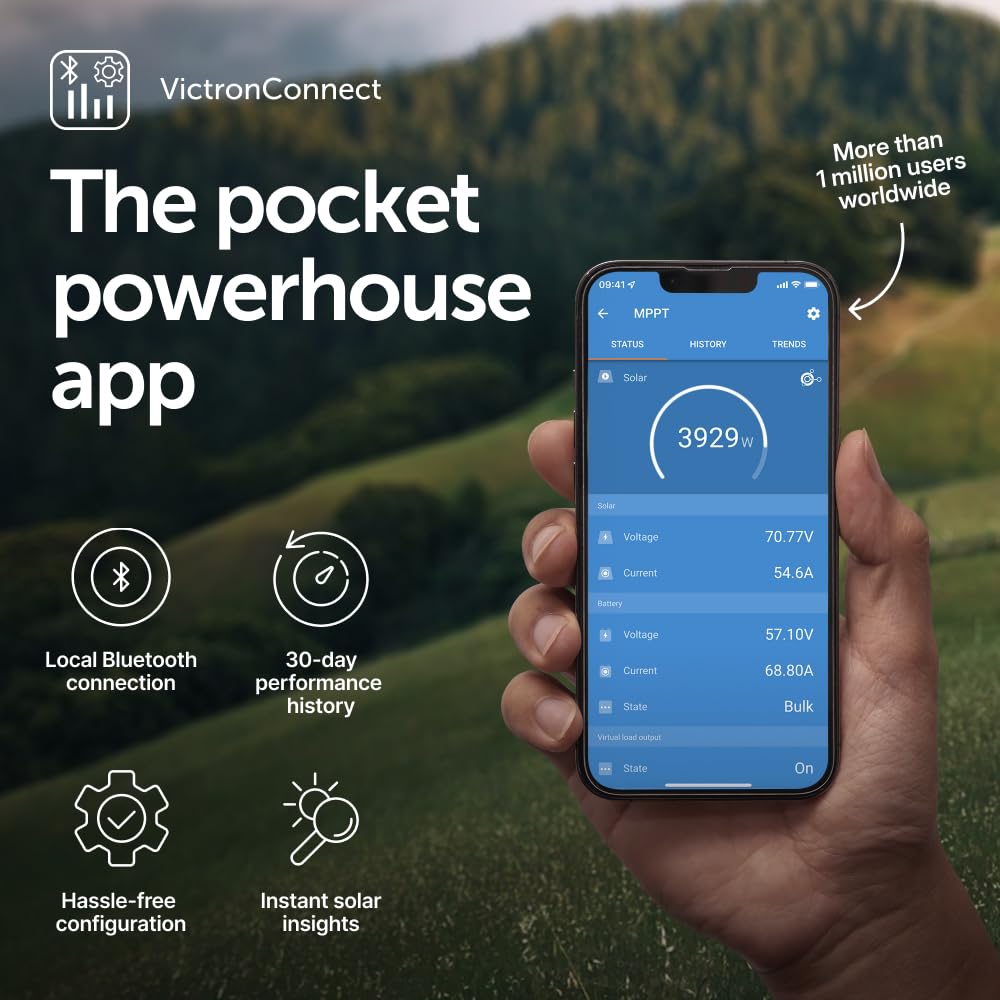 Victron Energy SmartSolar panel output visualization helps assess solar performance.