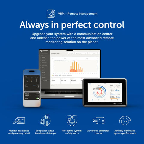 Victron Energy performance history insights guide maintenance decisions.
