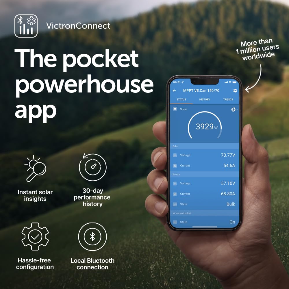 Shade conditions with Victron Energy SmartSolar maintaining power
