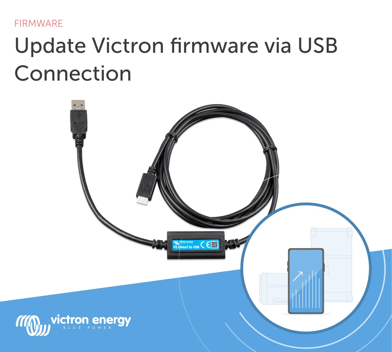 Victron Energy VE.Direct USB Interface cable connection enabling multiple VE.Direct devices to GX