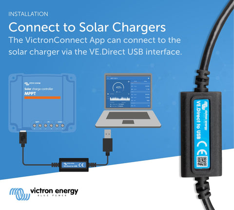 Victron Energy VE.Direct USB Interface dimensions for space planning on a desk