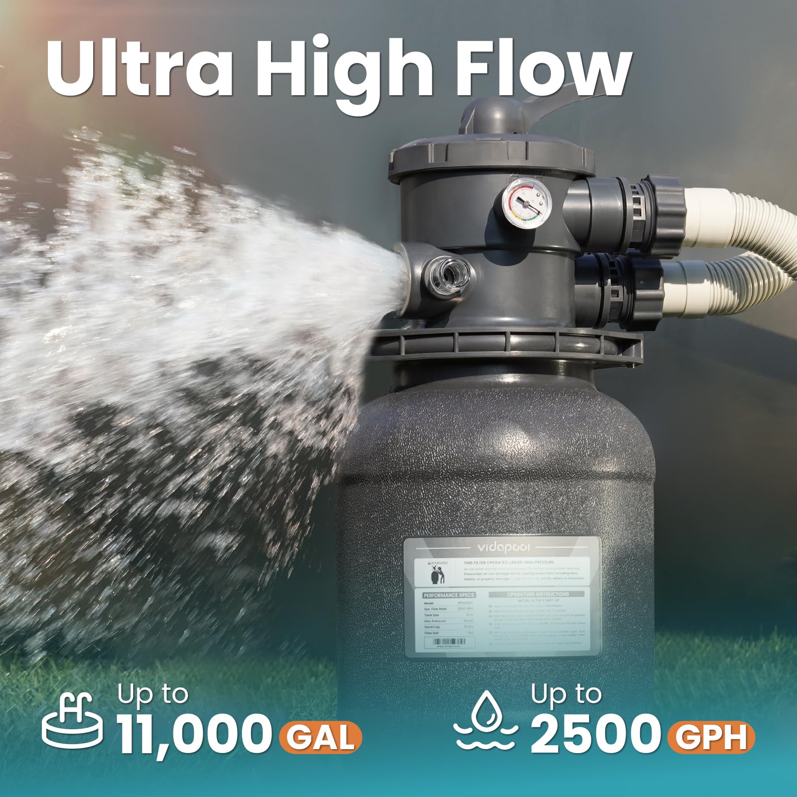 Vidapool six-way valve close-up emphasizes versatile flow options for cleaning