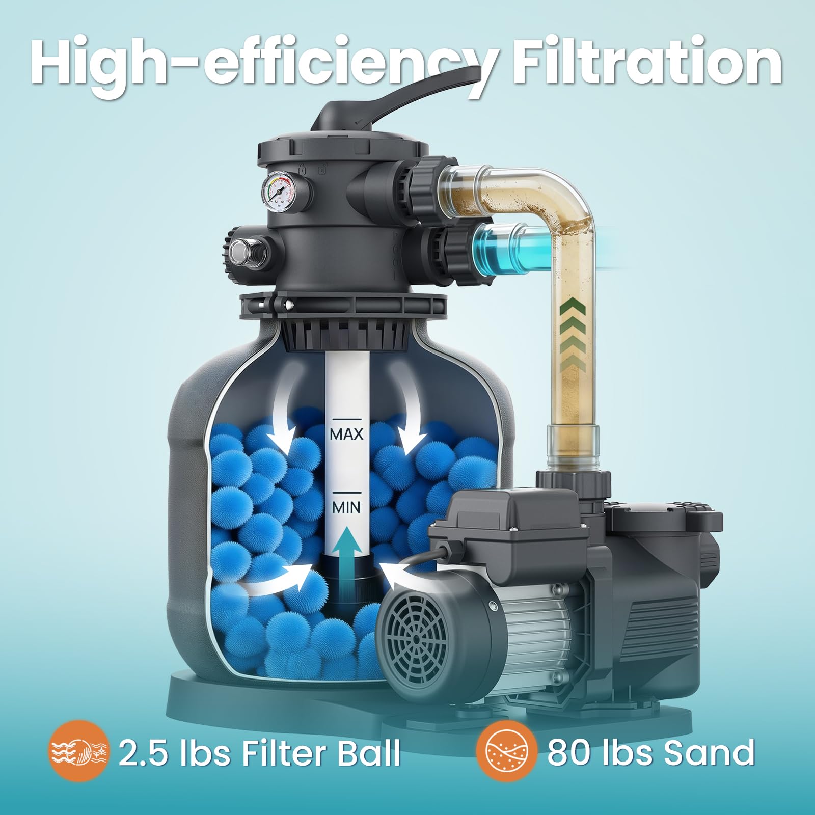 Vidapool visible-pressure-gauge window illustrates real-time monitoring during backwash and maintenance.