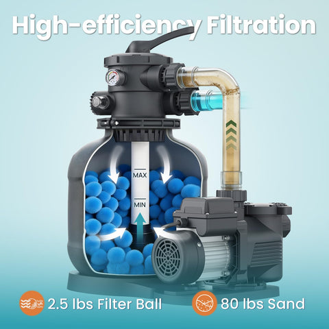 Vidapool visible-pressure-gauge window illustrates real-time monitoring during backwash and maintenance.