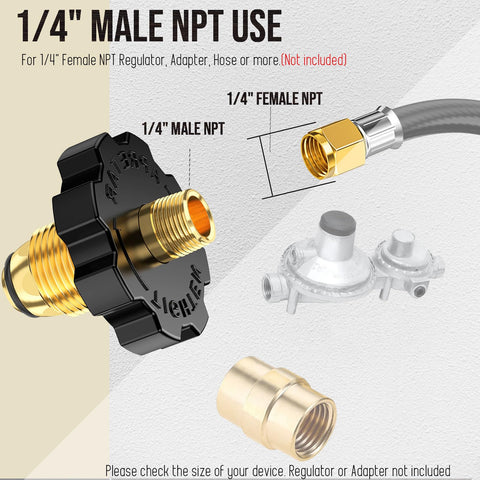 VIEAUBE airtight-connection demonstrates reliable seal for propane systems.
