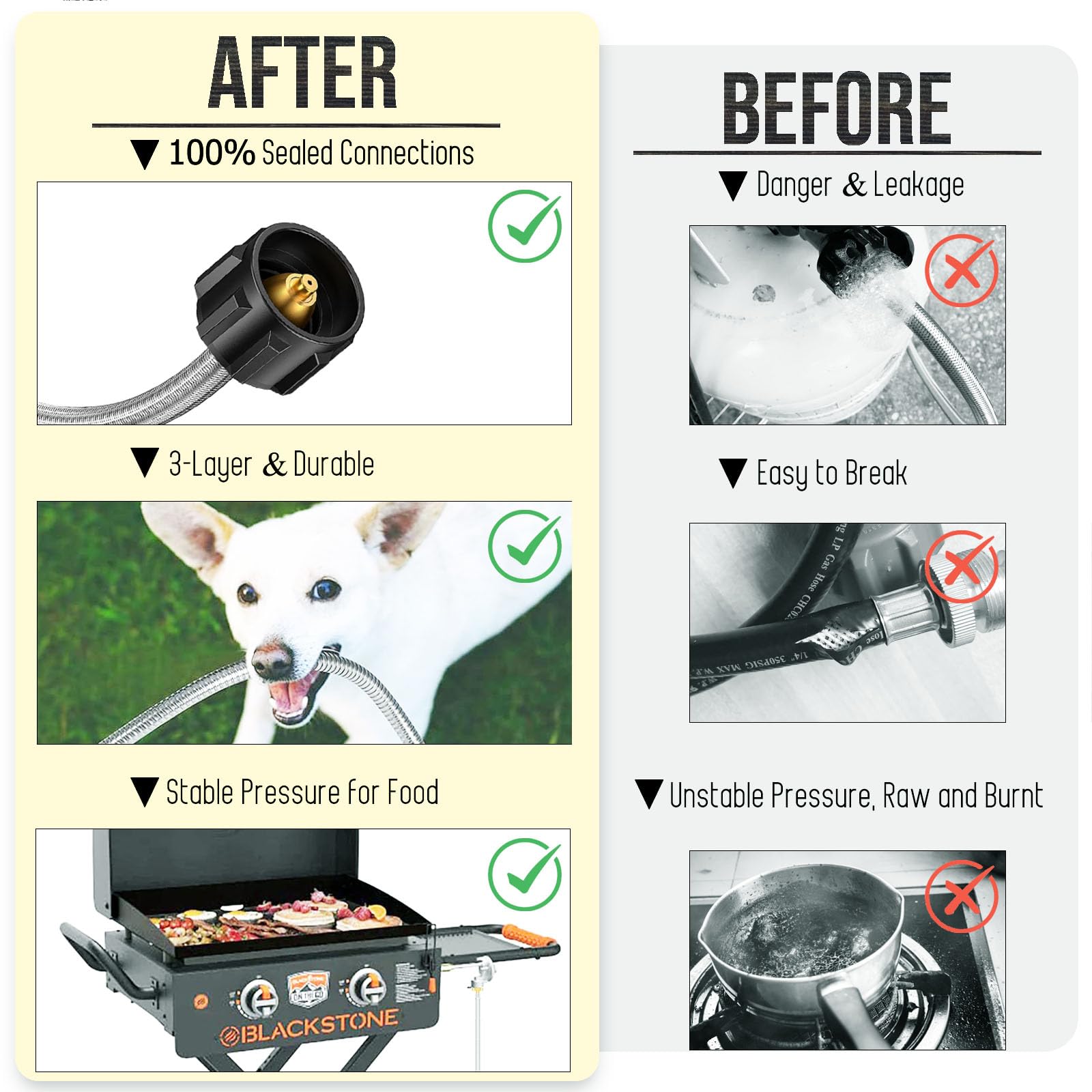 Easy hand-tighten installation and leak-prevention reminders for peace of mind.