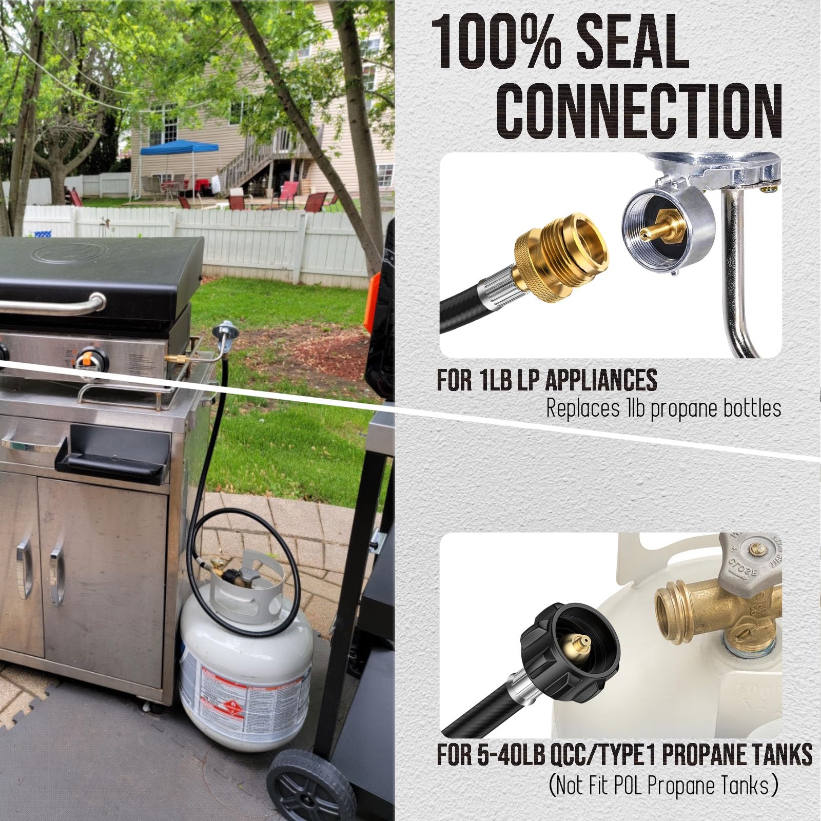 VIEAUBE propane hose extension shown beside a Coleman stove for outdoor cooking.