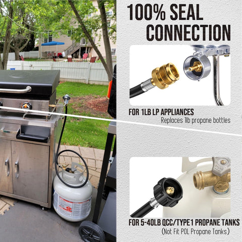 VIEAUBE propane hose extension shown beside a Coleman stove for outdoor cooking.