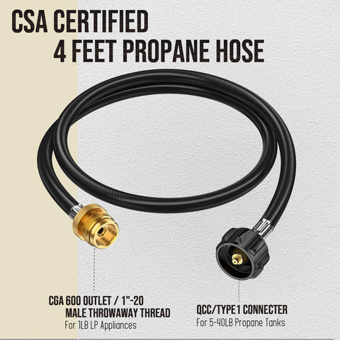 VIEAUBE adapter connects 5-40 lb tanks to 1 lb appliances for flexible fuel options.