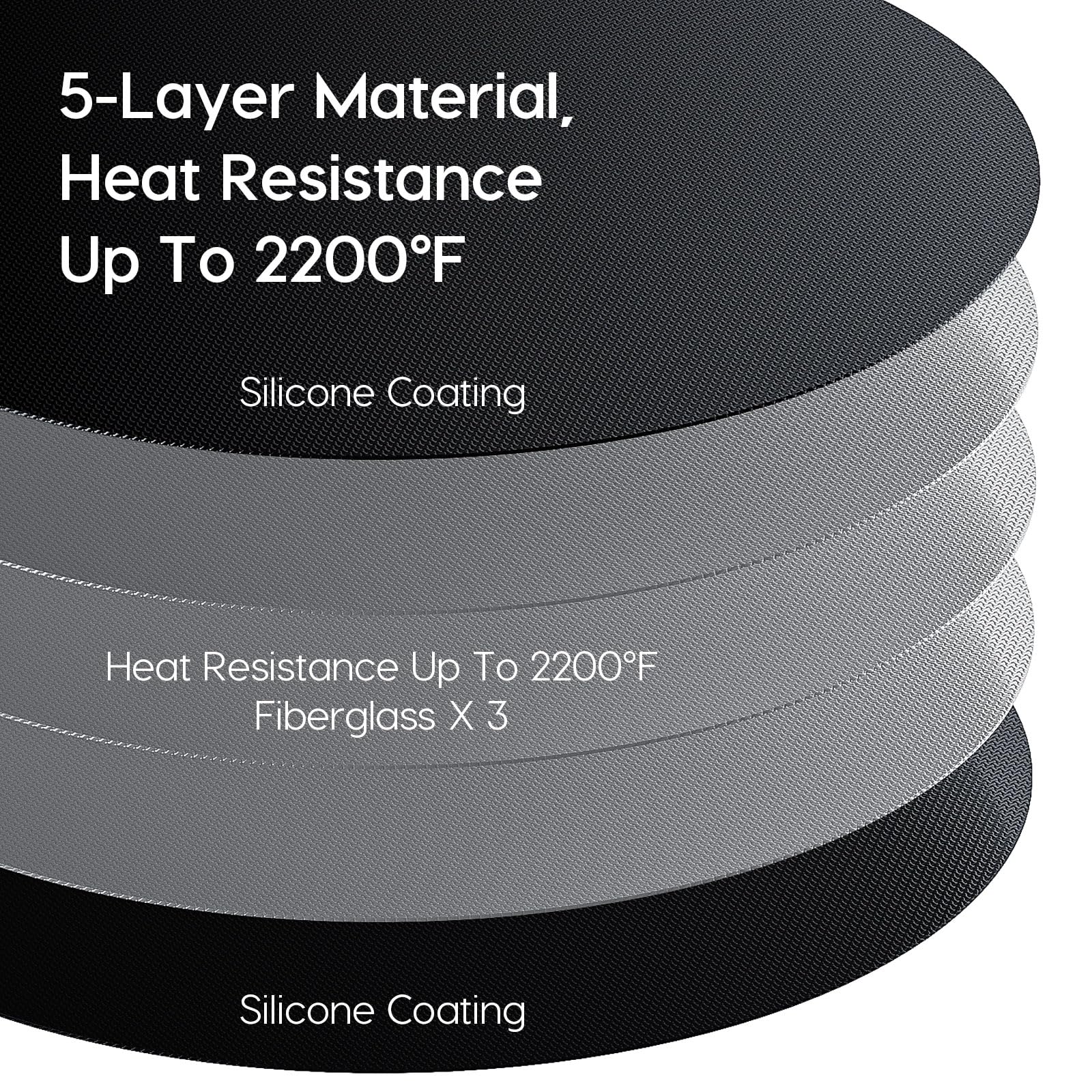 Viesembo silicone-coated surface resists oil and sauces for quick cleaning.