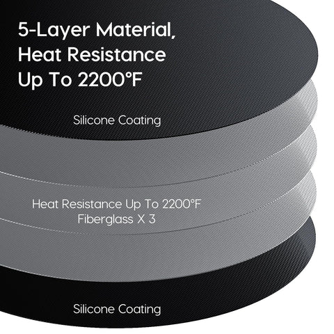 Viesembo silicone-coated surface resists oil and sauces for quick cleaning.