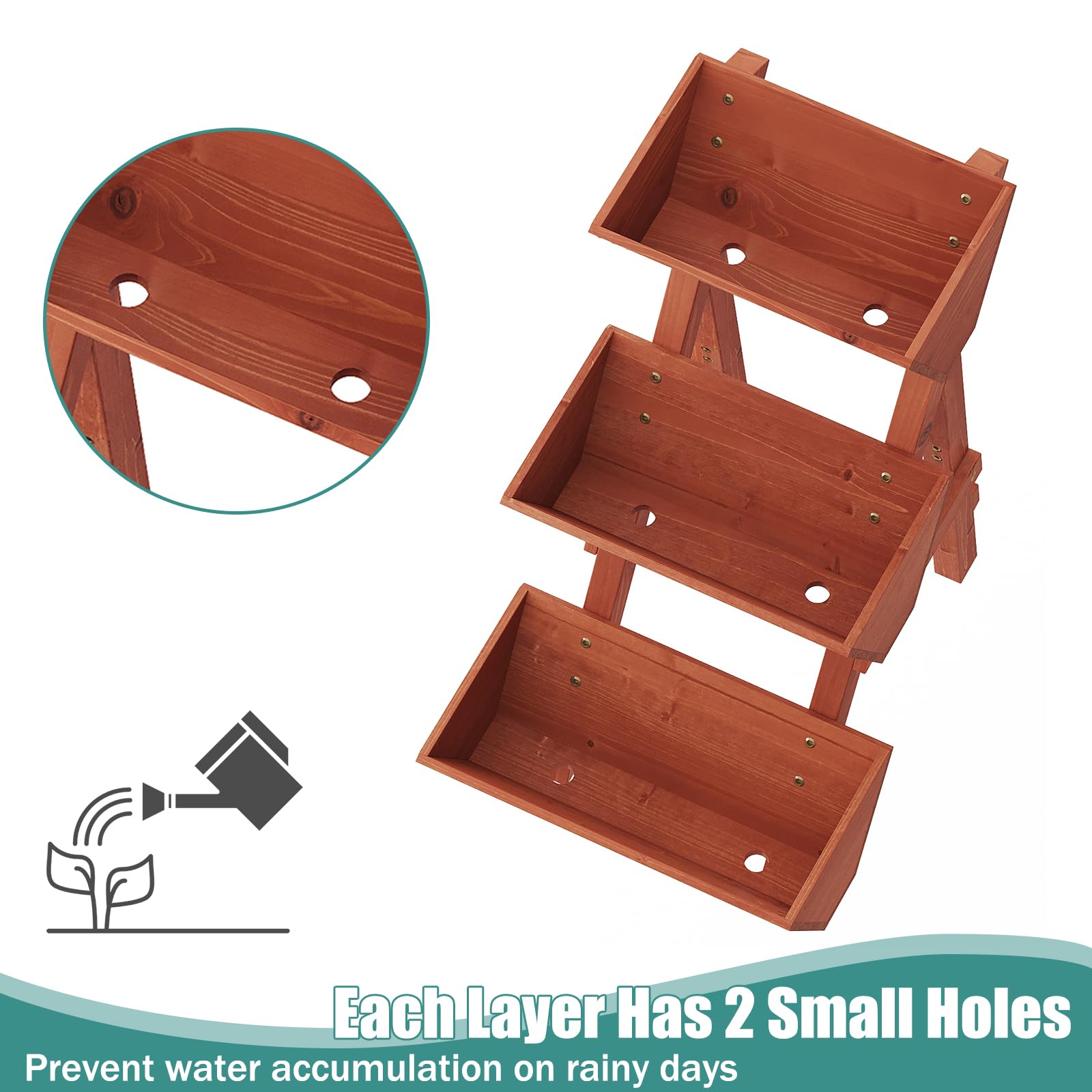 Viewcare drainage holes keep soil from waterlogging for healthy roots