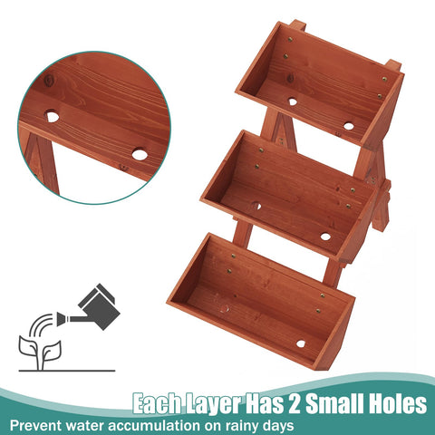 Viewcare drainage holes keep soil from waterlogging for healthy roots