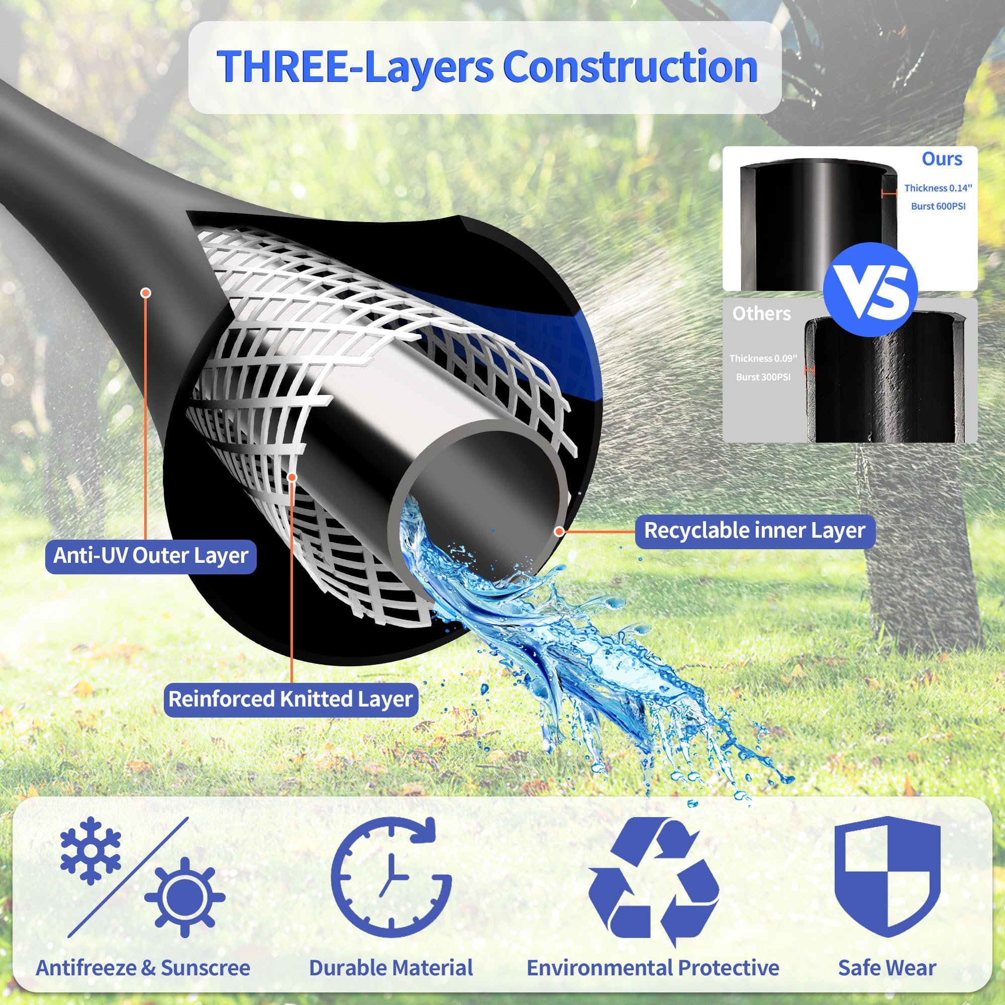 VIHEG 75ft garden hose flexing to reach tight corners.