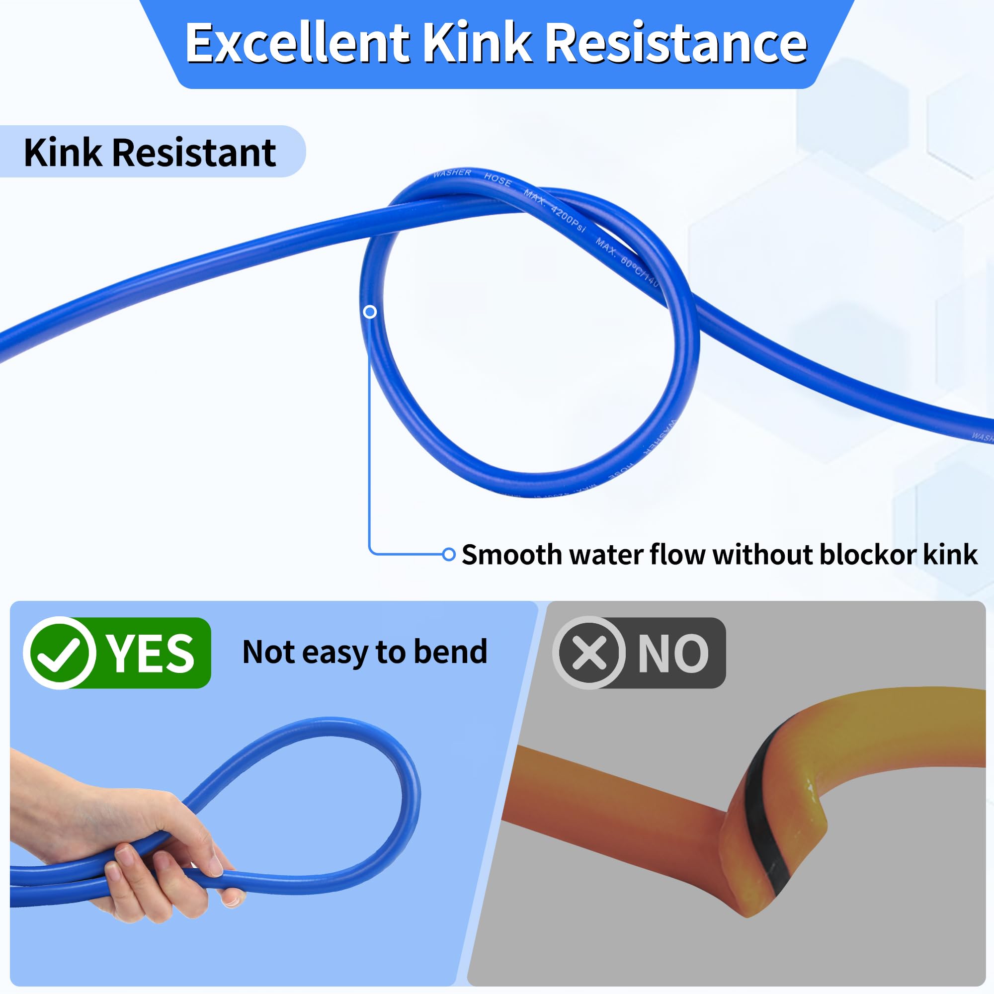 VIHEG abrasion-resistant build withstands repeated high-pressure use.