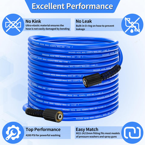 VIHEG hose with M22 connectors extends reach for larger areas.