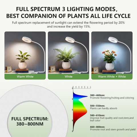 VIIVUU pot clip grow light gooseneck offers 360° adjustability for precise angles.