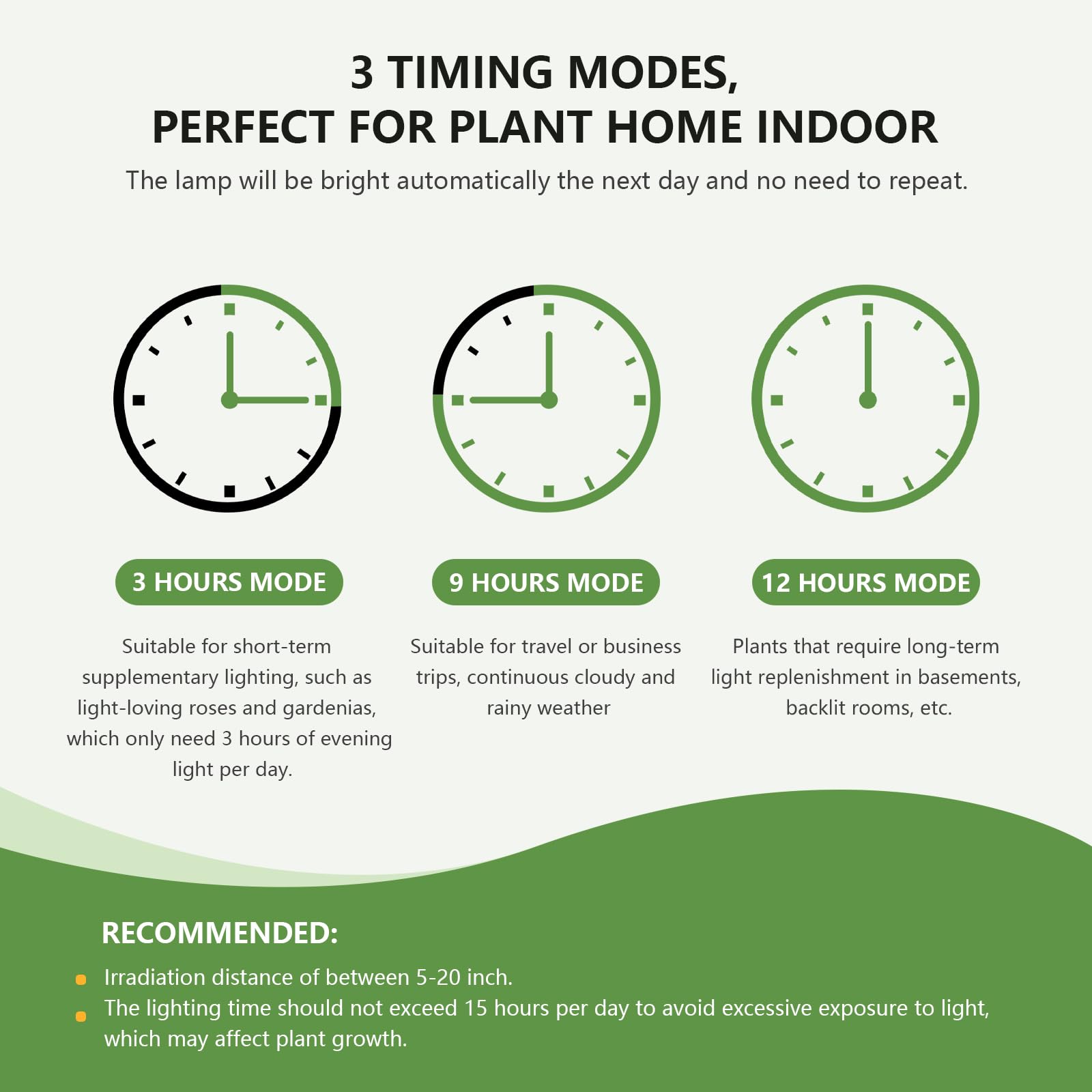 VIIVUU pot clip grow light timer modes enable easy scheduling.