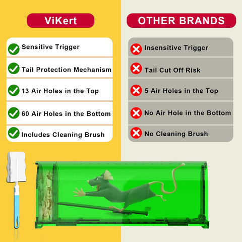 ViKert easy-set mechanism demonstrated for quick bait loading