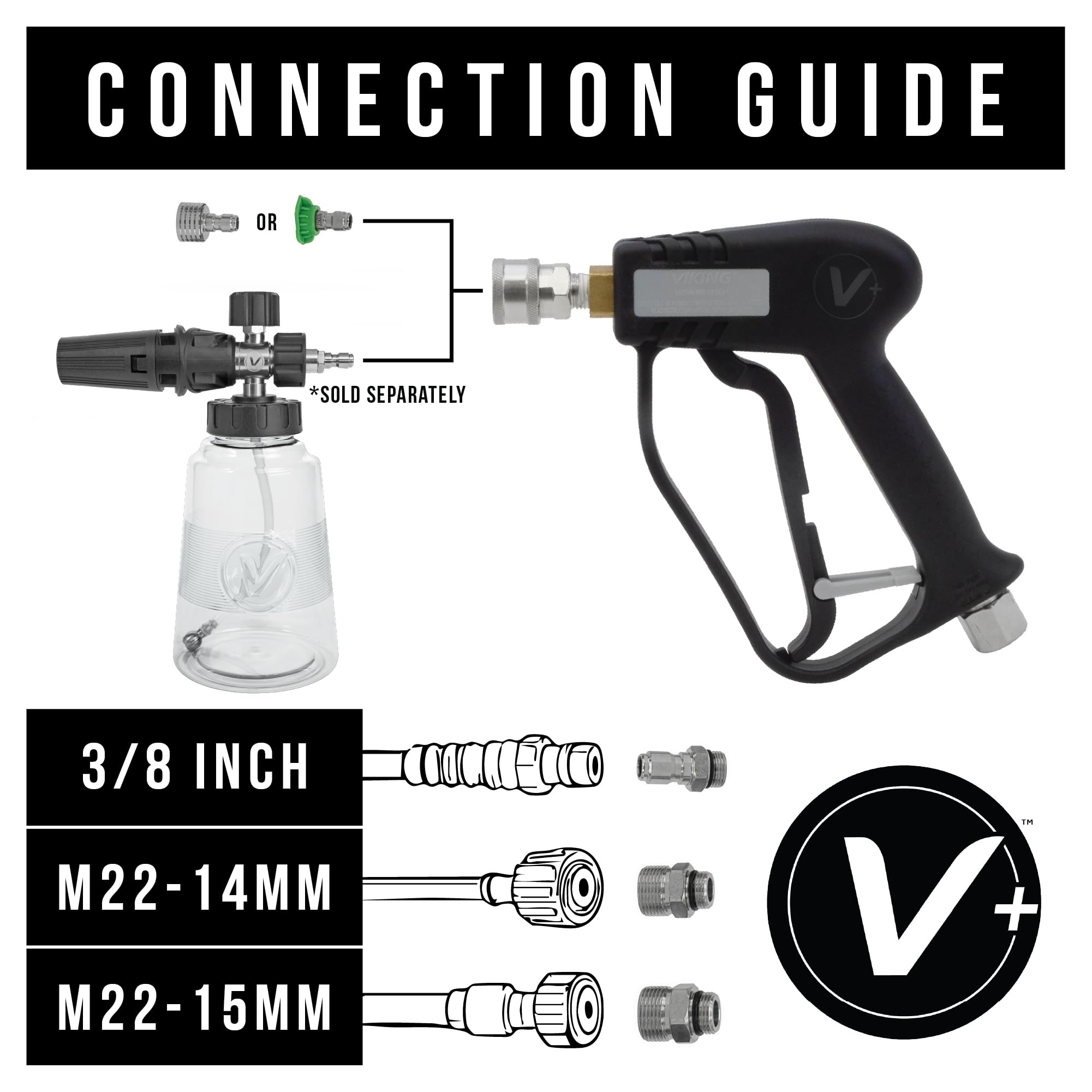 Viking Premium Swivel Gun brass internals for durability under high pressure.