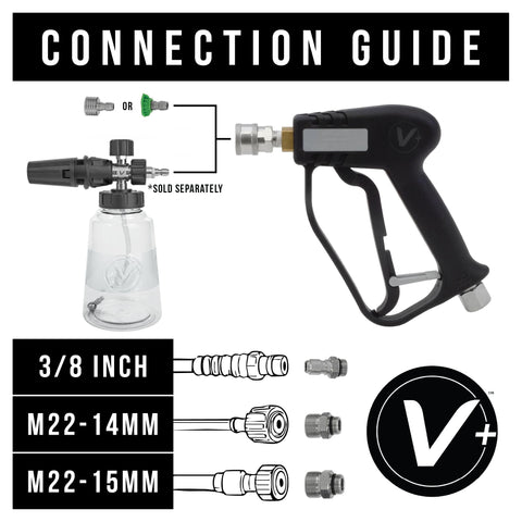 Viking Premium Swivel Gun brass internals for durability under high pressure.