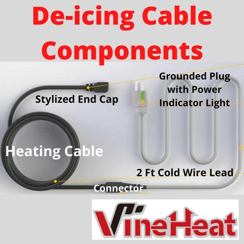 VineHeat downspout heating cable keeps water flowing away from the home