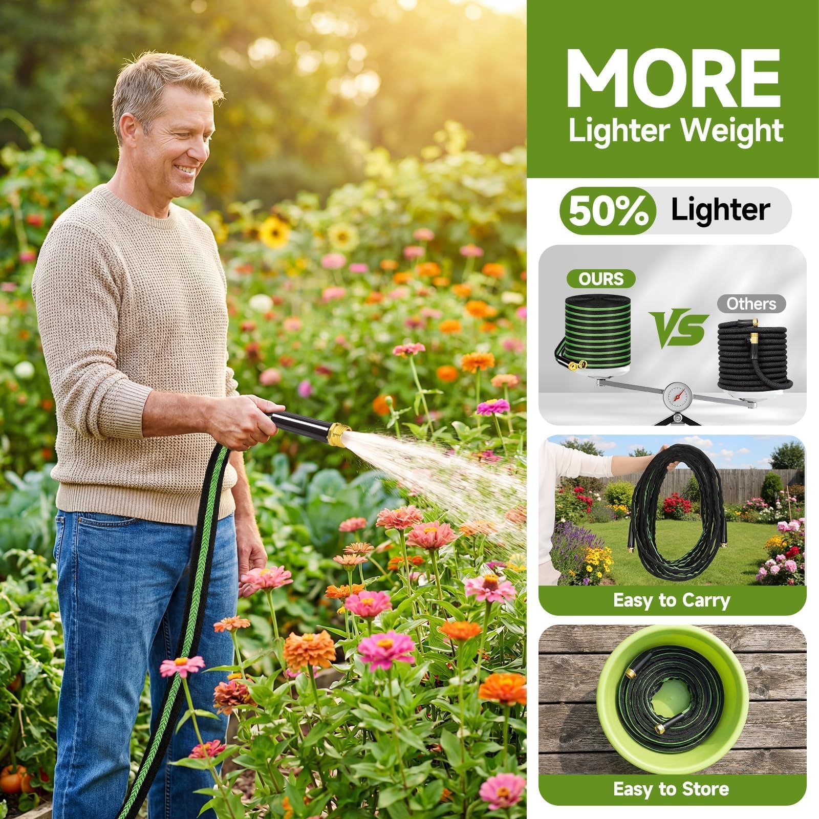 VIONMI garden hose leak-proof connectors enable quick, mess-free setup.