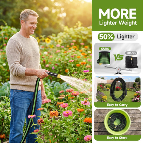 VIONMI garden hose leak-proof connectors enable quick, mess-free setup.